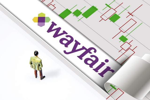 Wayfair保险规则解读:入驻即需投保,11类高危产品核保更严